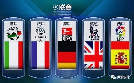 場比賽